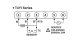 Temperatūras indikators 4 cipari, sarkani, 10mm, PT100, 100…240VAC, T4YI-N4NP0C, T4YIN4NP0C Autonics alt_view_3