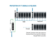 Surge protection for Ethernet networks Class D / Cat.5, 1Gbit / s PoE, S400ETH-DSK, Seneca alt_view_4