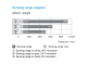 Photo sensor GTB10-P4211, off target, 20...950 mm, NO/NC, PNP, 1064694 SICK alt_view_7