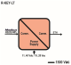 Profinet IO<->Modbus RTU/TCP-IP Gateway/protocol converter RKEYLTP Seneca alt_view_2