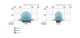 RFH620-1001201 RADIO FREQUEN. SENSOR 1044839 Sick alt_view_6