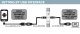 RTD to DC V/I isolator converter, prog. via MicroUSB/App, Z109PT2-1 Seneca alt_view_5