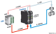 High perf.universal converter, prog. via MicroUSB/App, Z109REG2-1 Seneca alt_view_4