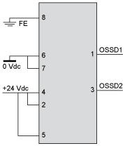 Safety light curtain type 4, XUSL Finger protection, Std sensing range, Hp = 610 mm, R=14 mm, XUSL4E14F061N alt_view_7