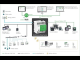 EcoStruxure Panel Server - advanced datalogger, energy server, 110-277 VAC/DC alt_view_3