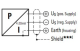 ECT6.0A PRESS.TRANSM. 0...6BAR RELATIVE 1/4 Gas-OUT 4...20mA 847277591705195861, 2000.40.103 Pixsys alt_view_3