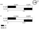 Limit switch, XCKJ, steel roller plunger, 1NC+1 NO, slow break, Pg13, XCKJ562 alt_view_6